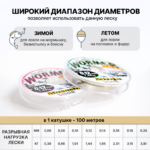 2 карточка