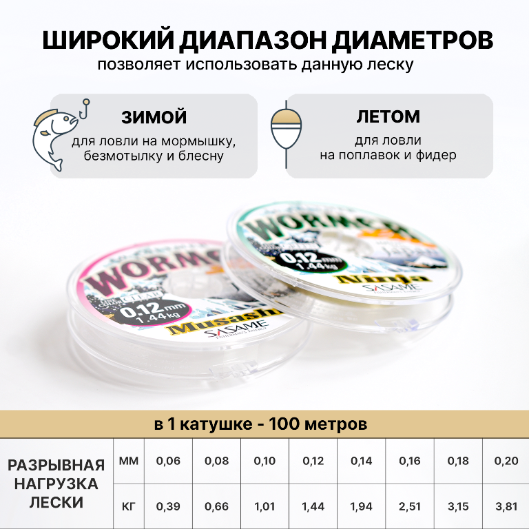 2 карточка